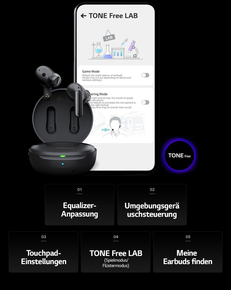 Bild des auf einem Smartphone-Display angezeigten TONE Free LAB. Daneben befinden sich die TONE-Free-Earbuds mitsamt Lade-Etui. Am unteren Rand des Bildes sind insgesamt fünf Funktionen der TONE-Free-App aufgeführt: Equalizer-Anpassung, Umgebungsgeräusch-Steuerung, Touchpad-Einstellung, TONE Free LAB und Meine Earbuds finden.
