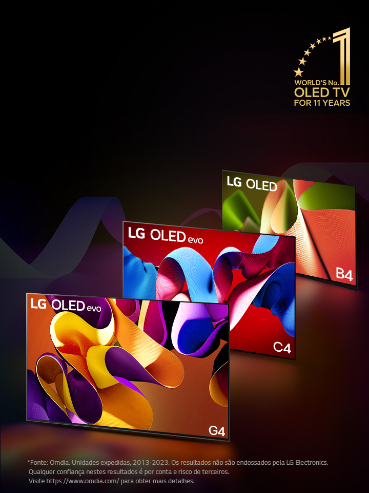 LG OLED evo TV C4, evo G4 e B4 alinhadas num fundo preto, com apontamentos de cor. O emblema "World's number 1 OLED TV for 11 Years" está na imagem. Um aviso: Source: Omdia. Unit shipments, 2013 to 2023. Results are not an endorsement of LG Electronics. Any reliance on these results is at the third party’s own risk. Visit https://www.omdia.com/ for more details."