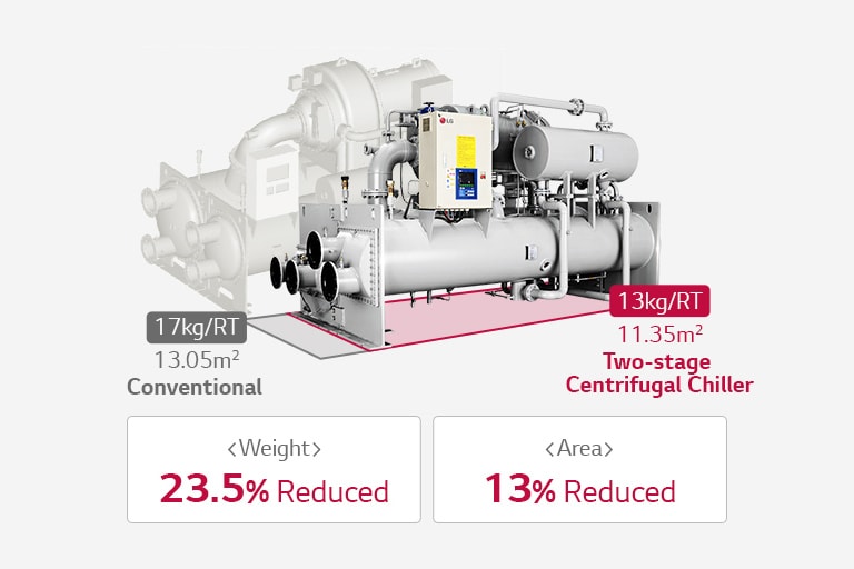 ice-storage-centrifugal-chiller_05_01_21112017_D_1511251670358