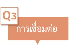 ระบุ “การเชื่อมต่อ” ในกล่องข้อความ