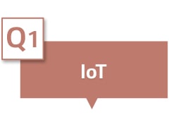 ระบุ “IoT” ในกล่องข้อความ