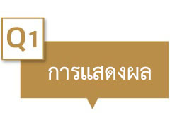 ระบุ “การแสดงผล” ในกล่องข้อความ