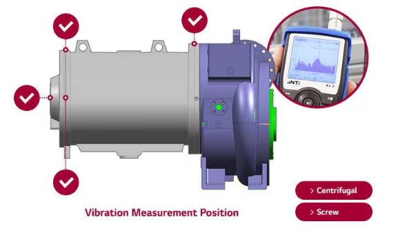 Vibration Analysis