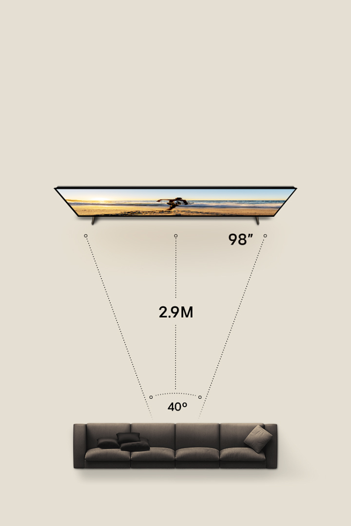 LG TV ขนาด 75 นิ้วอยู่ด้านหน้าโซฟา 2 ที่นั่งสูง 2.3 เมตร ซึ่งทำมุม 40° โซฟาเปลี่ยนเป็น 3 ที่นั่ง ระยะห่าง 2.6 เมตร และทีวี 86 นิ้ว จากนั้นโซฟาก็เปลี่ยนเป็นแบบสี่ที่นั่ง ระยะห่าง 2.9 เมตร และทีวีขนาด 98 นิ้ว